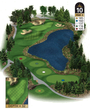 Hole 10 graphic