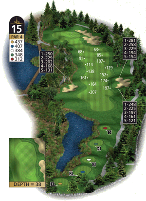 Hole 15 Hole 15 graphic