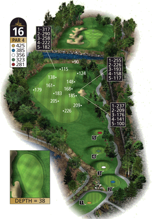 Hole 16 graphic