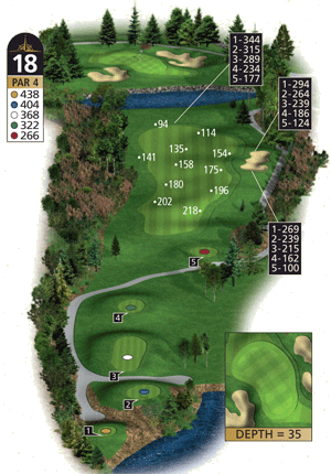 Hole 18 Hole 18 graphic