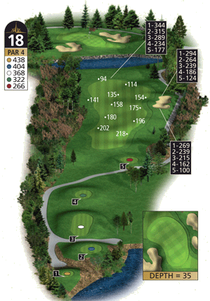 Hole 18 graphic