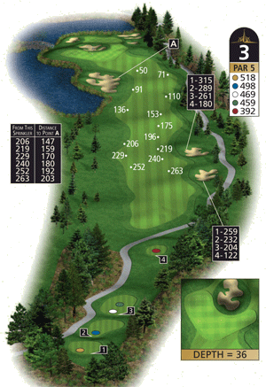 Hole 3 Hole 3 graphic