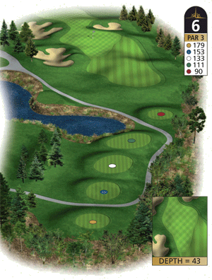 Hole 6 graphic