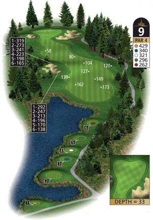 Hole 9 Hole 9 graphic