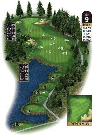 Hole 9 graphic